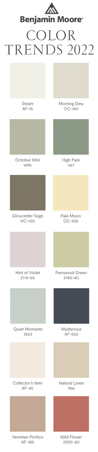 Material: Our Favorite Paint Colors – Schmitz Woodworks